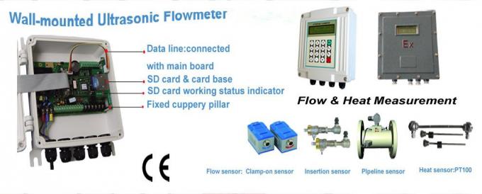 ব্যাটারী ক্ষমতা শ্রুতির Flowmeter বাতা উপর China.jpg মেড ইন